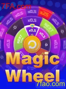 MagicWheel: Um Novo Horizonte no Entretenimento de Jogos